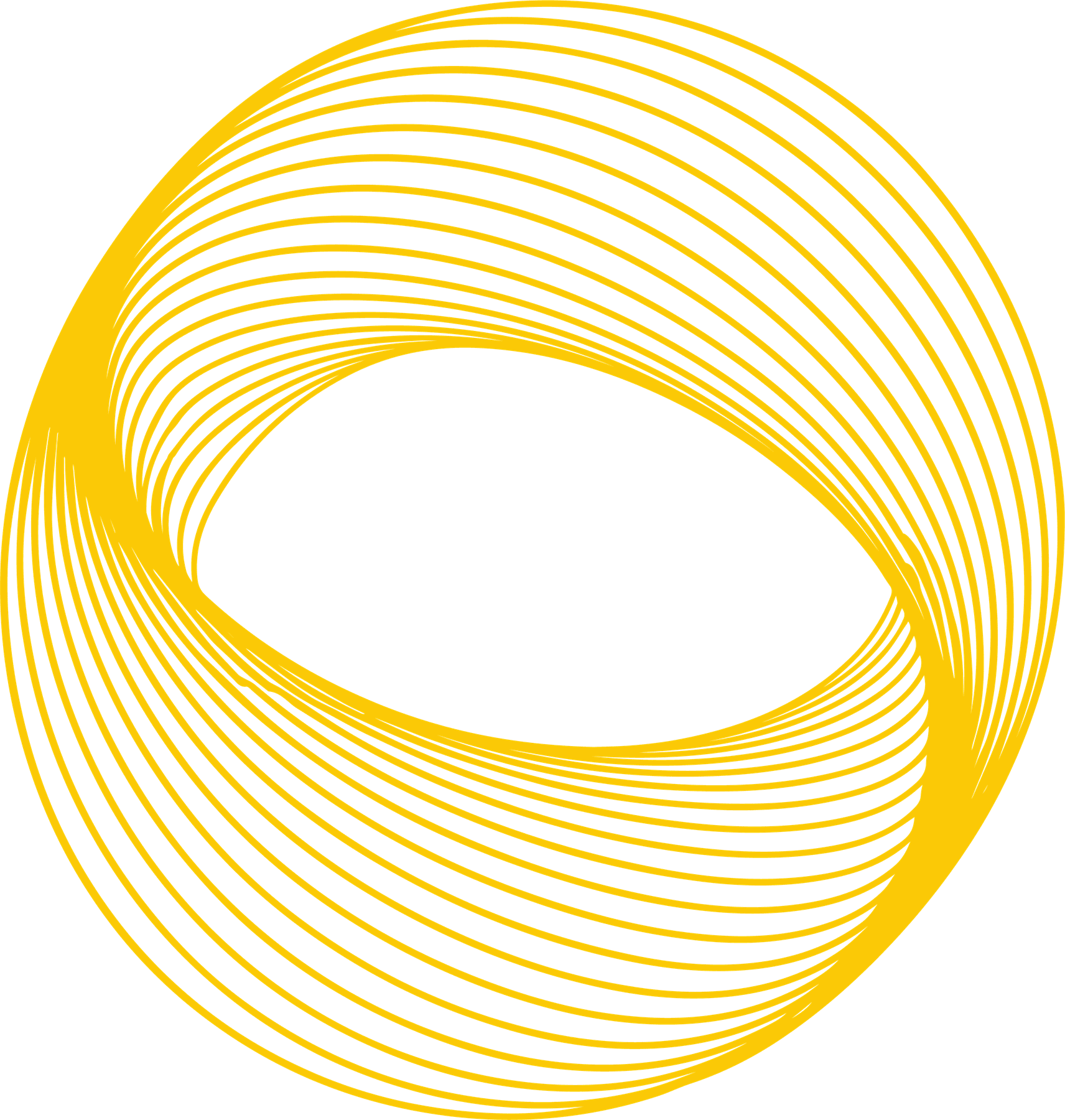 The Trade Factor Convergence Ring